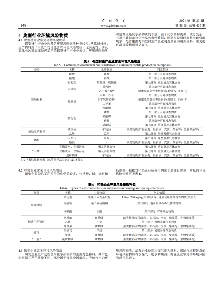 关于如何判定环境风险物质的讨论3.png