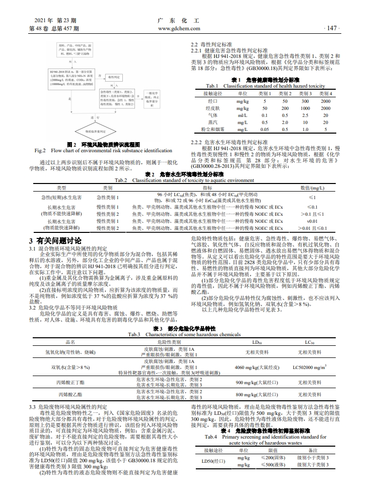 关于如何判定环境风险物质的讨论2.png
