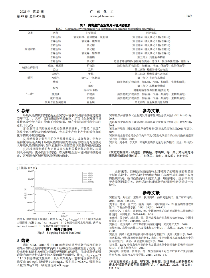 关于如何判定环境风险物质的讨论4.png