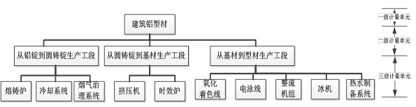 下.png